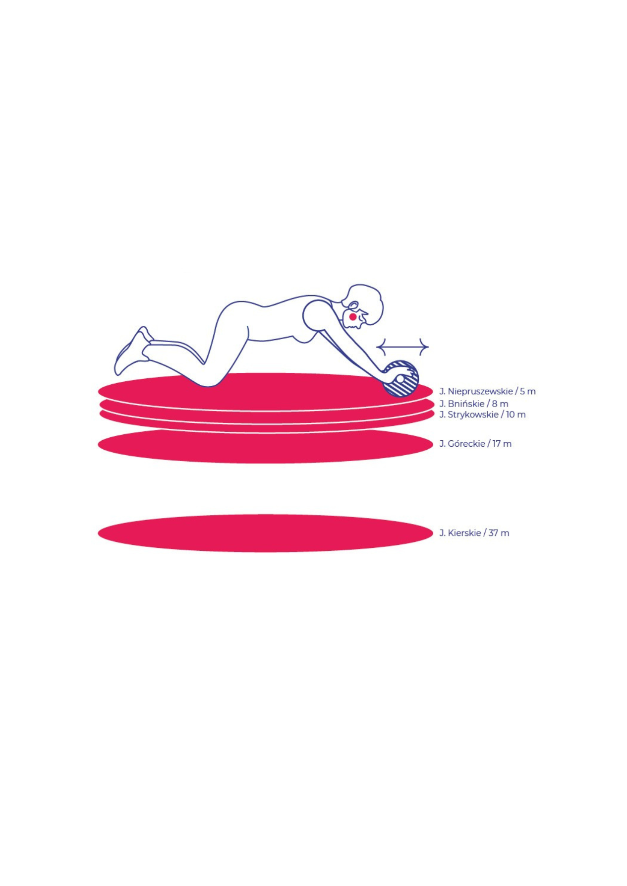 Zdjęcie główne  - Ćwiczenie 3