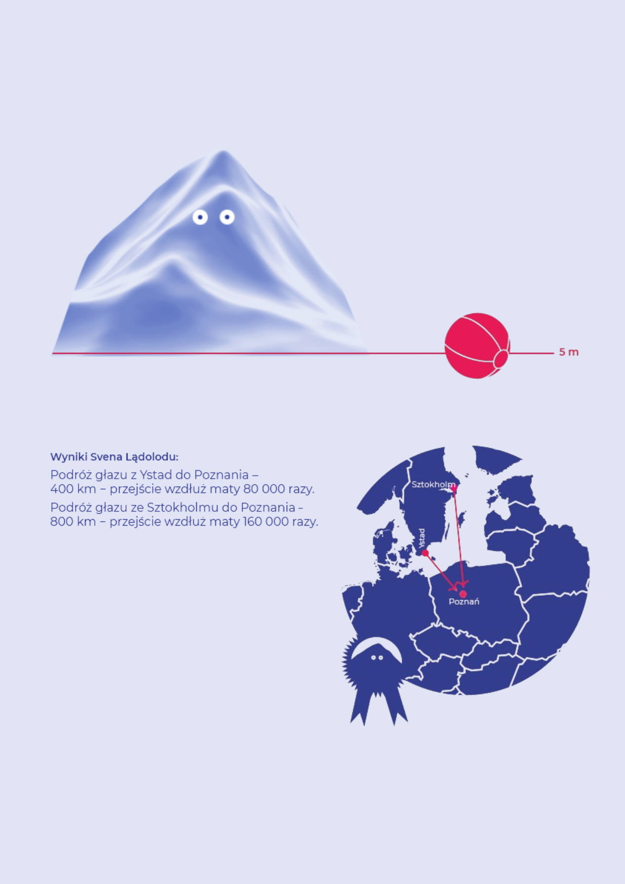 Zdjęcie główne  - Ćwiczenie 5