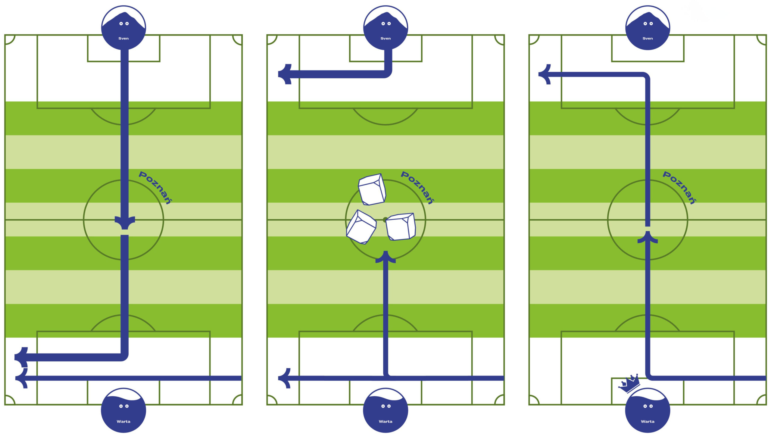 Zdjęcie główne  - Drużyna Warty vs. Sven Lądolód